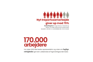 75% 170000-1